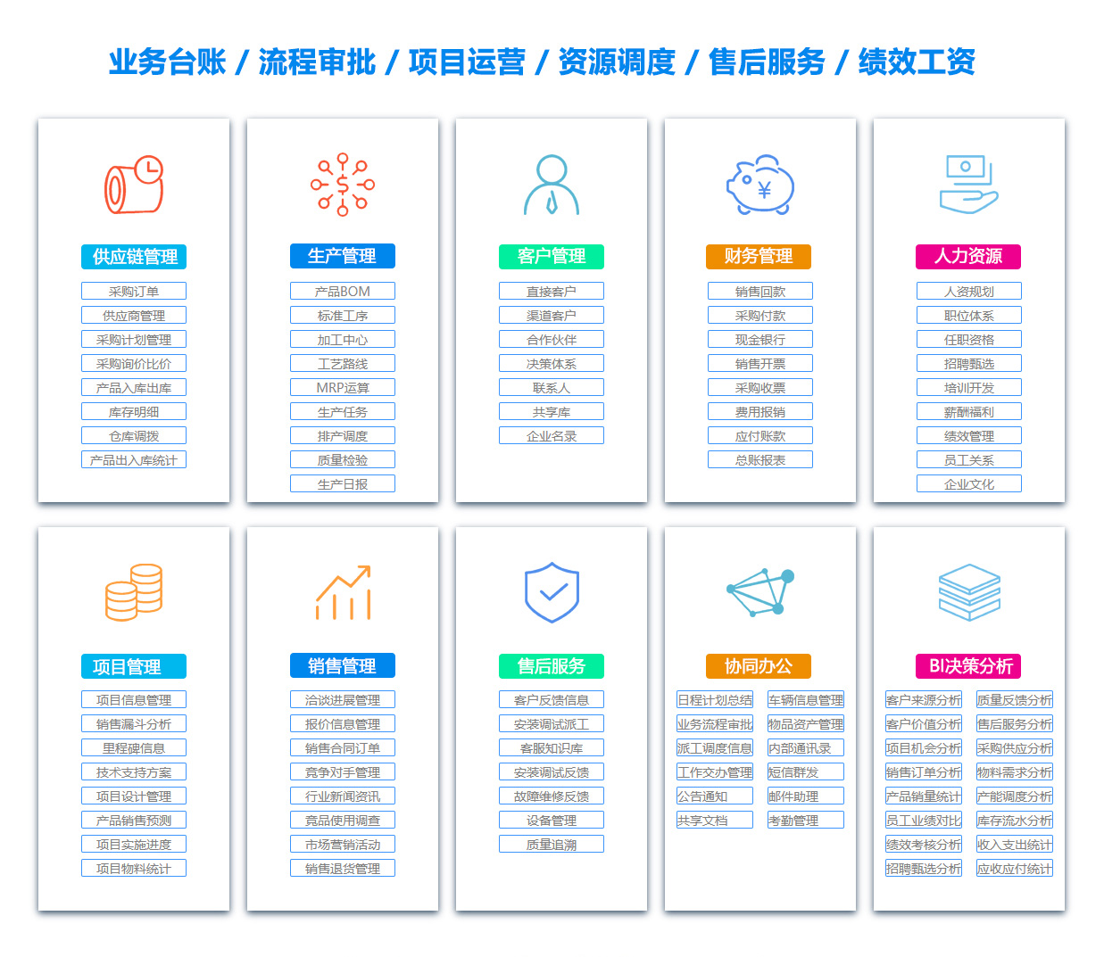 锦州OA办公管理软件 锦州OA办公管理软件